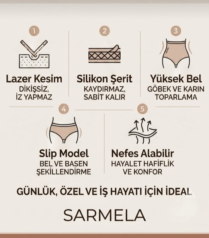 Lazer Kesim Yüksek Bel Slip Korse külot İz Yapmayan Dikişsiz Göbek Bel Basen Toparlayıcı Kaydırmaz Korse